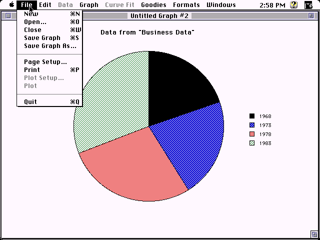 Cricket Graph 1.3.2 for Mac - Pie
